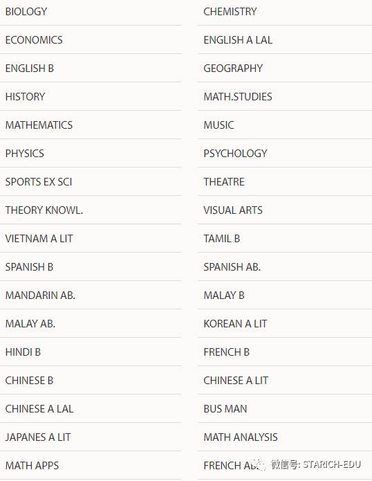 地表最強，新加坡各類IB學校大全~信息量大過腦容量