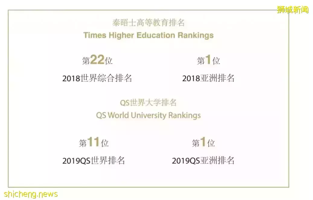 無雅思要求？！新加坡公立大學中文授課本科研究生專業來啦