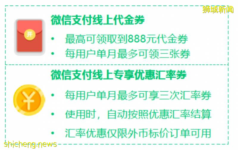 你不會還不知道 NTU 有夜宵吧