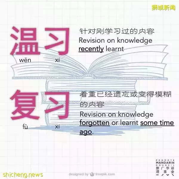 2022年講華語運動親子才藝比賽報名啦!新加坡講華語要從小學起