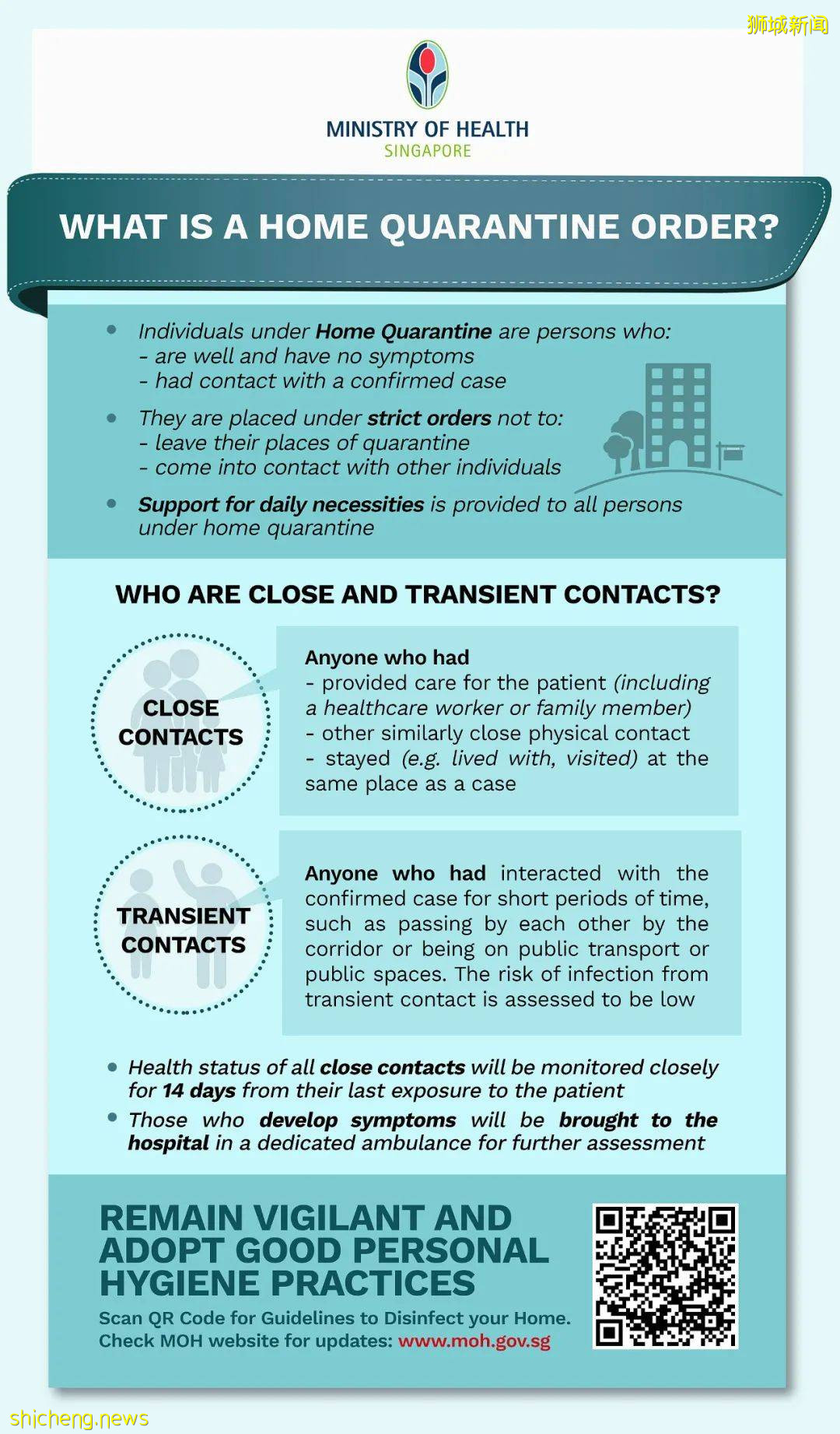 新加坡13天確診過萬人,峰值預計10月初到達