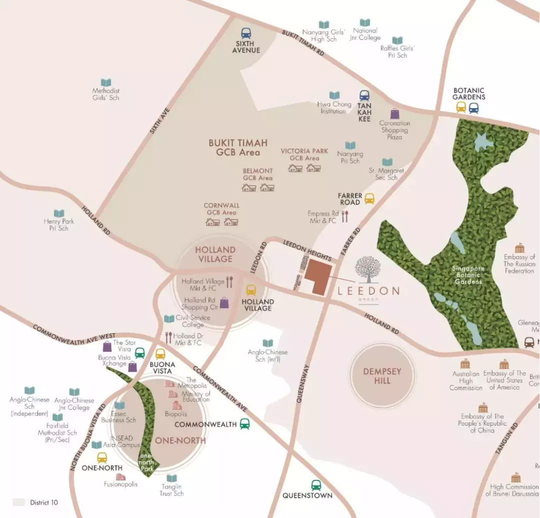 新加坡永久地契房産買不買?先看過當地房産的過去、現在與未來再說