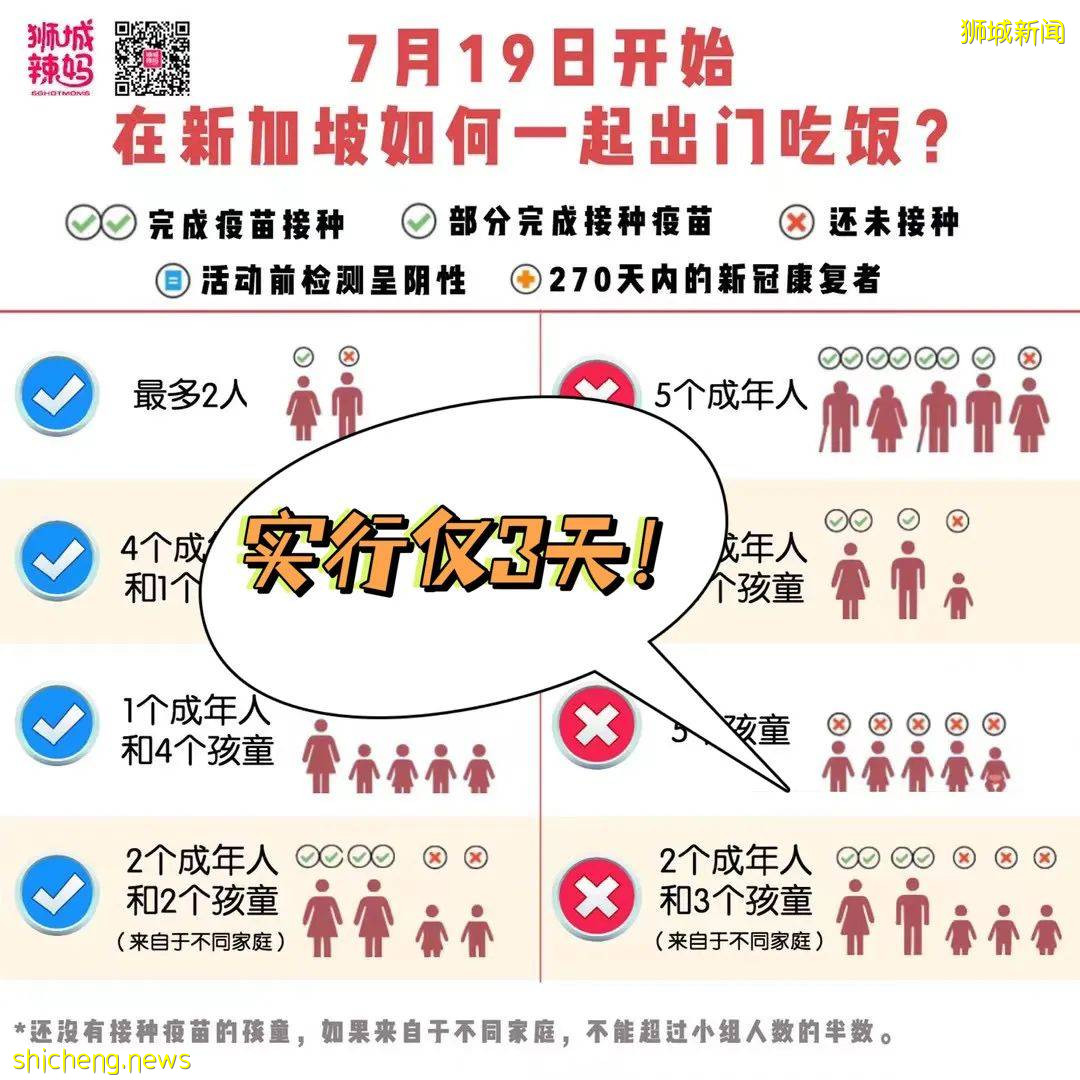 没有烟火！没有跳伞！庆典延期！这不平凡的56岁，祝新加坡生日快乐