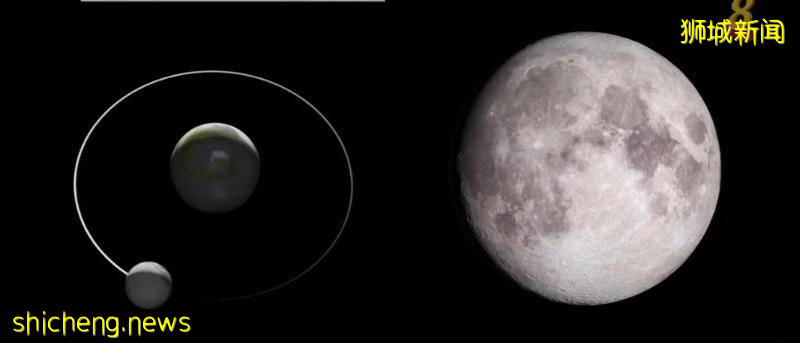 超級花血月食 · 新加坡夜空今晚現天文奇觀