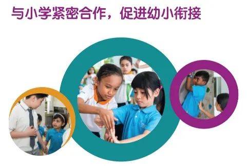 新加坡36所MOE幼儿园直升小学有优先权！2022年报名即将开始