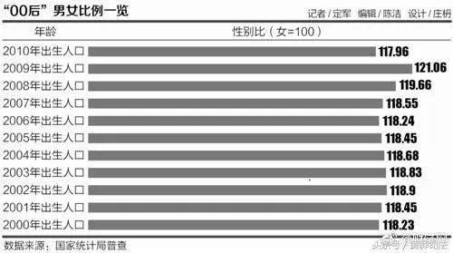 網絡熱議的離婚冷靜期新法案，國內離婚難，沒想到新加坡更難且沒有離婚法!