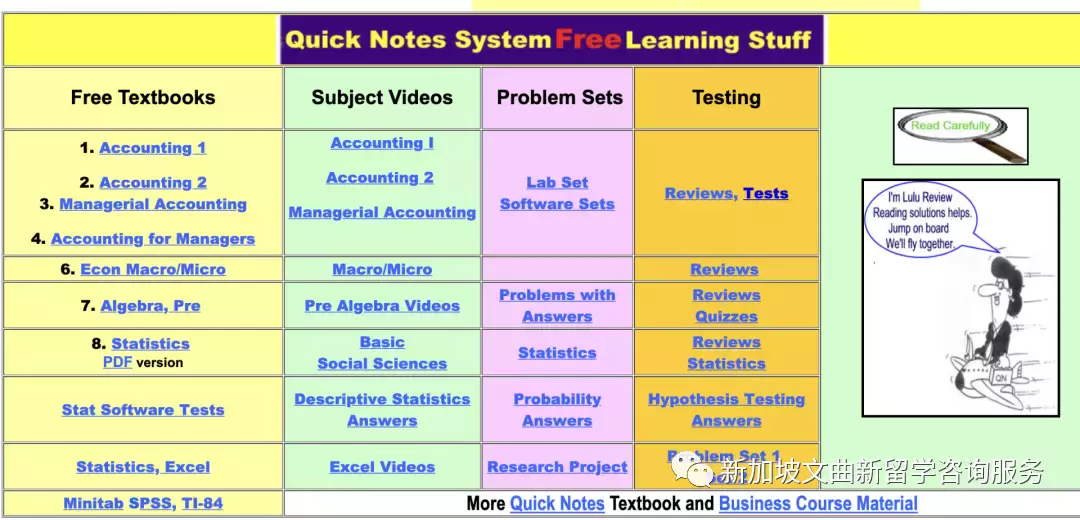 干货 超实用网站集锦,留学新加坡你可能需要