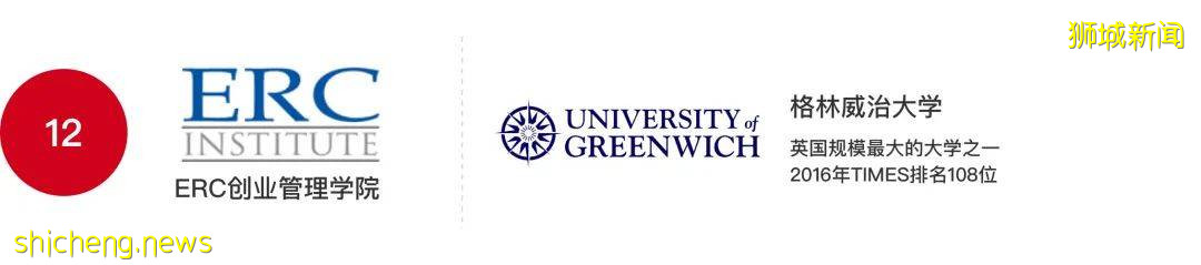 新加坡私立院校推荐:国际知名大学合作,费用低廉性价比高(含教育部认证名单)