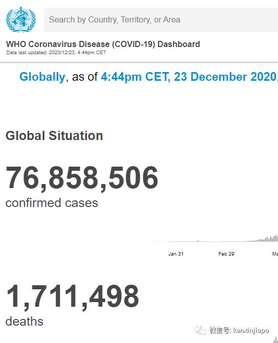 李显龙曾警告的神秘“X疾病”出现0号病人,死亡率可达90%