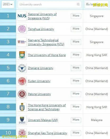 重回6月！2021年全國高考即將拉開大幕！進可攻退可守！雙重准備，讀最好的大學