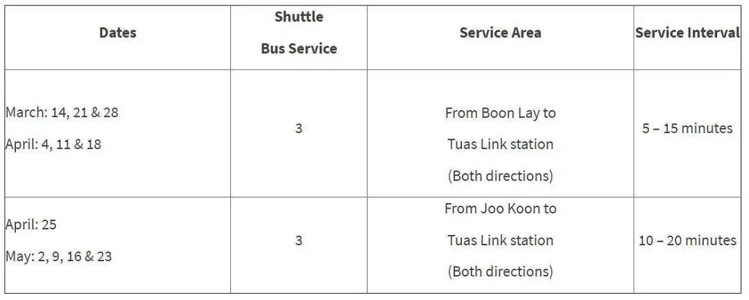 【出行提醒】5月16日前，大士西地铁延长线部分地铁站将在每周天关闭