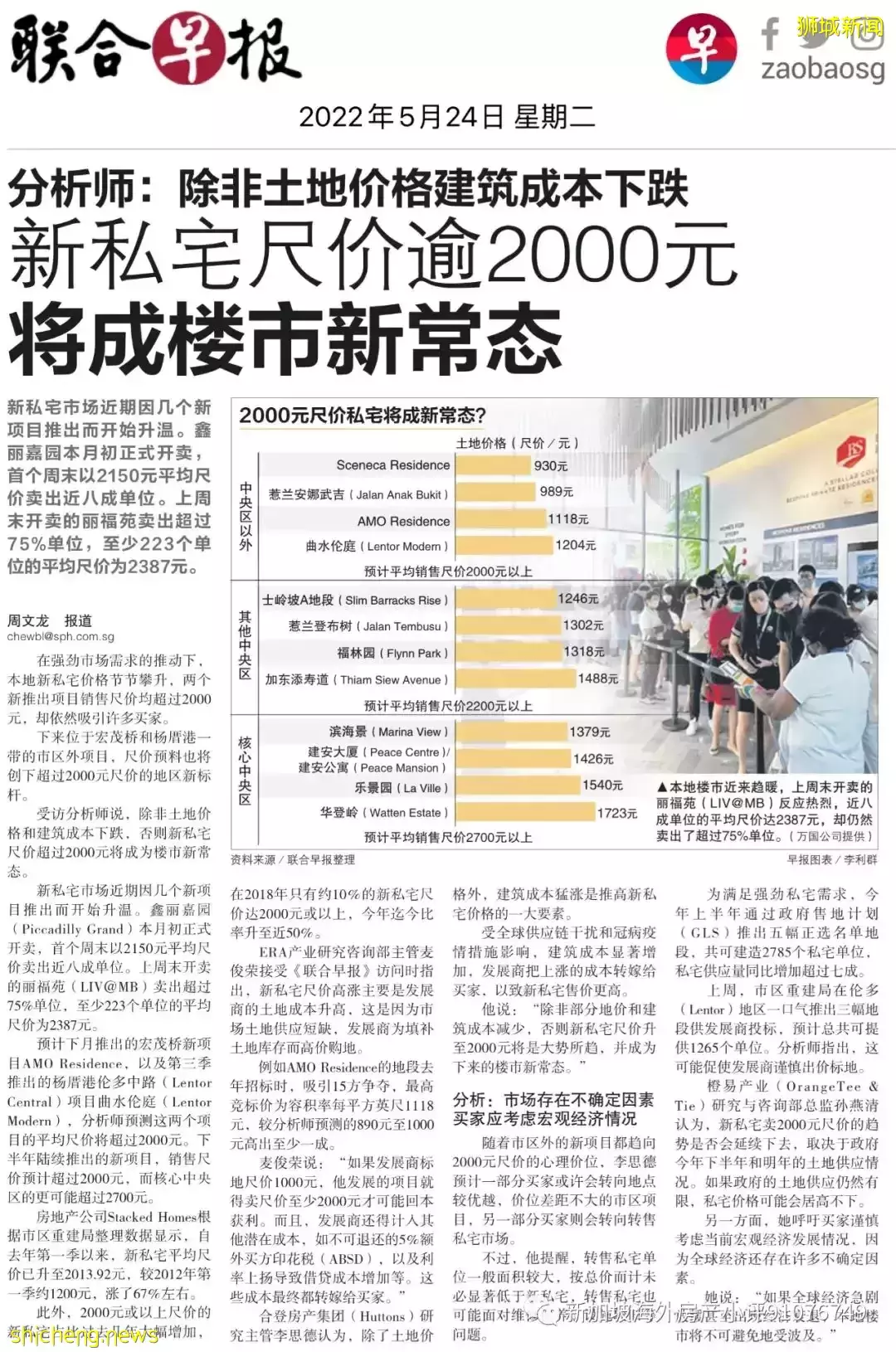 写在2022年,新加坡住宅市场的表现和机遇