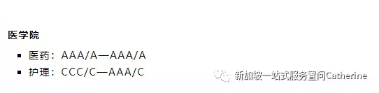 新加坡国立大学:最新国大各专业申请学生分数范围公布