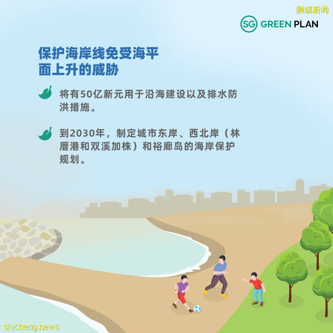 “新力永續”新加坡如何實現“少即是多”