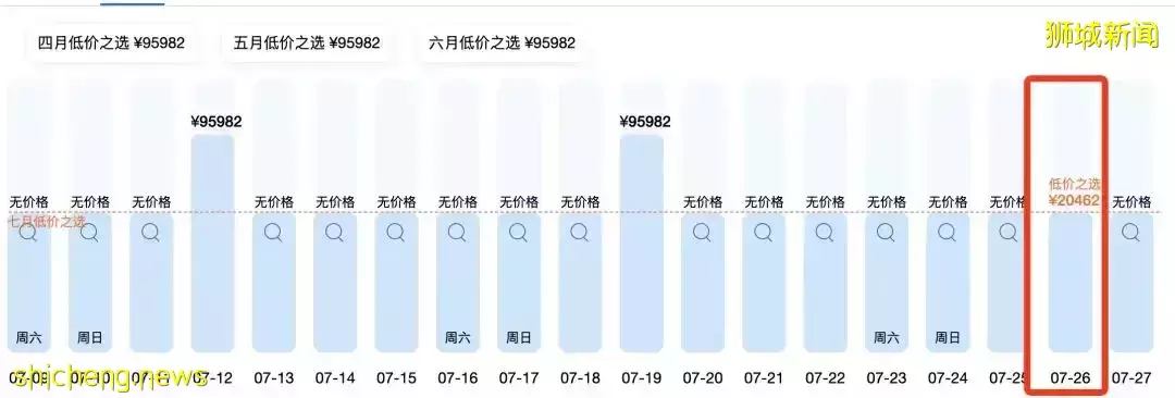 又一回国航班熔断了!全球死亡率排行:中国最低,新加坡第三!张文宏有错么
