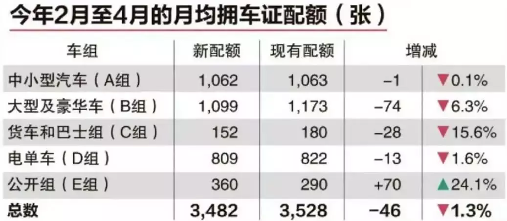 超10萬兒童接種首劑疫苗！下周將開啓第二劑接種