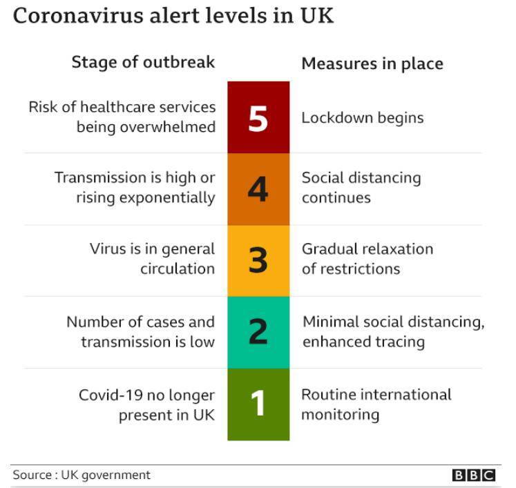英国疫情吓坏全球，新加坡暂未发现变异传染力更强变异毒株