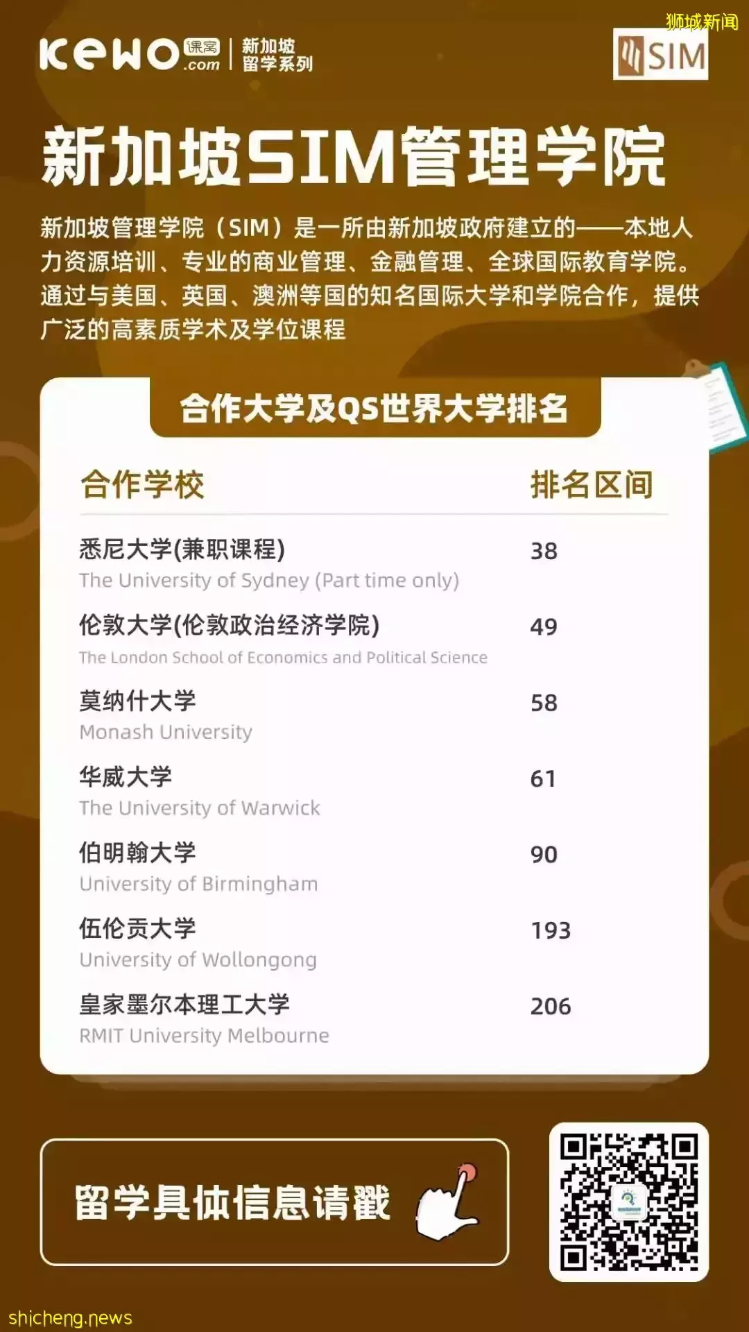 线上开放日结束!新加坡管理学院与伯明翰大学全新合作课程申请开放中