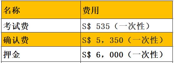 IB均分37!新加坡华中国际学校九月份入学考试报名中!想要顺利入读华中,你需要