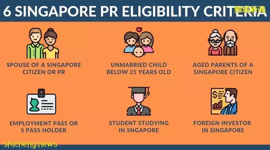 申請新加坡永久居留權的新機遇 內含申請所需文件清單