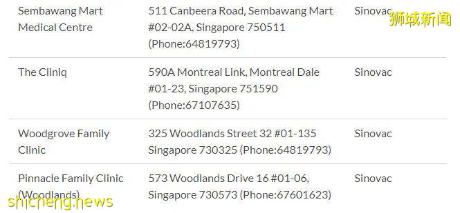 新加坡卫生部公布全岛可接种科兴疫苗最新28间诊所名单