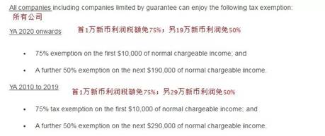 新加坡  企业走向新加坡必备投资小攻略