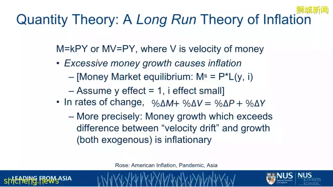 NUS商學院院長羅安著教授：美國通貨膨脹的誘因及疫情之下對亞洲的影響