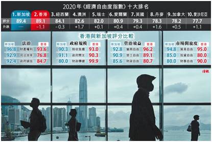 新加坡开户为什么广受追捧