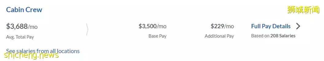揭秘!人前光鲜靓丽的新航空姐、空少,收入到底怎么样