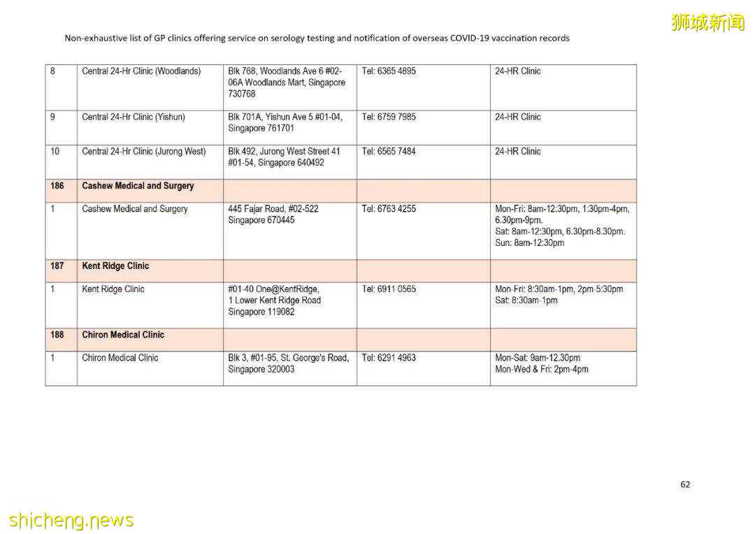幹貨!國外的冠病疫苗接種記錄如何轉移到新加坡