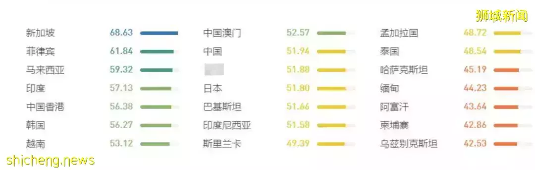 震惊!印度20岁妙龄少妇遭轮奸后,游街殴打1小时!这些人还有脸嘲笑中国人口音