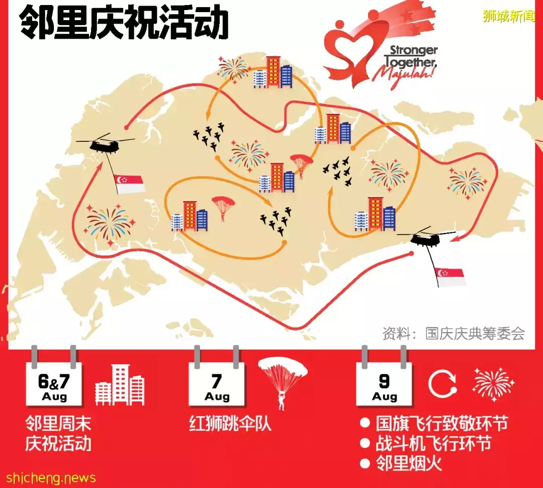 1折买书！Melissa4折！游戏嘉年华！海底捞双人餐$39.9！免费足球课