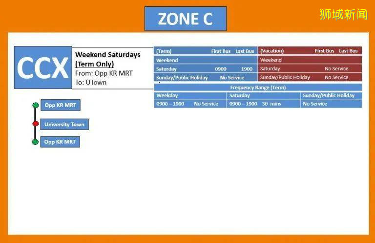 注意!NUS校車路線將從7月20日起全面更新