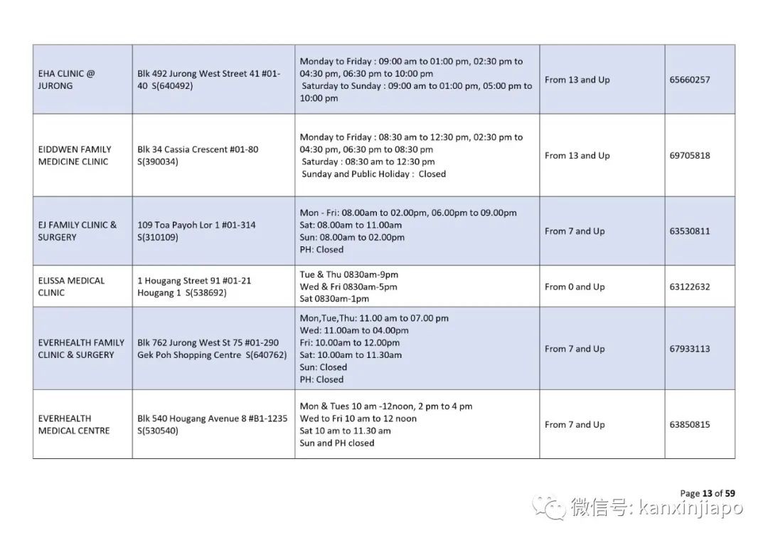 新加坡进入中国注意最新规定，否则将无法登机