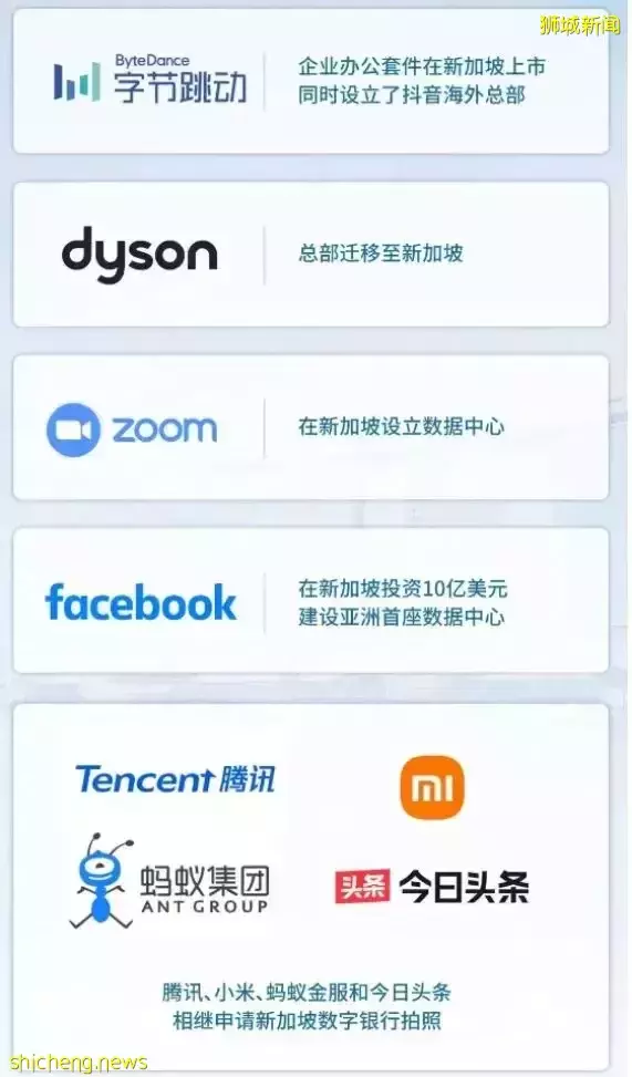 新加坡自雇就業計劃,中小企業主最佳移民路徑,享經商便利性