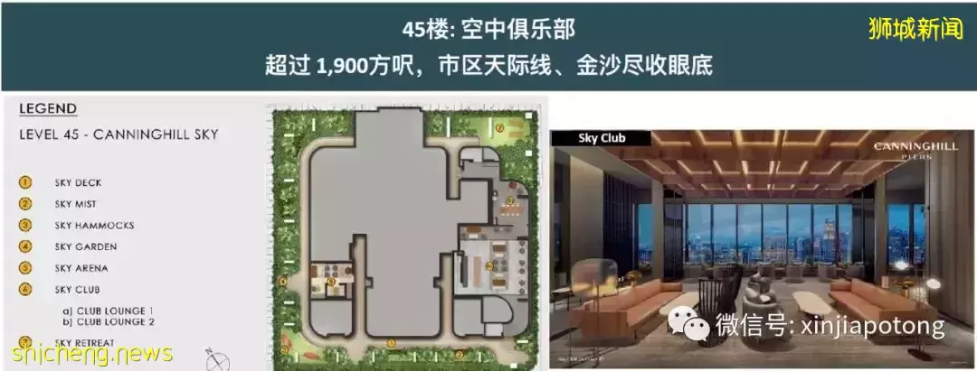 ​康甯河灣 新加坡河畔新地標，兩大著名發展商，背山靠水，風水佳，稀缺綜合項目