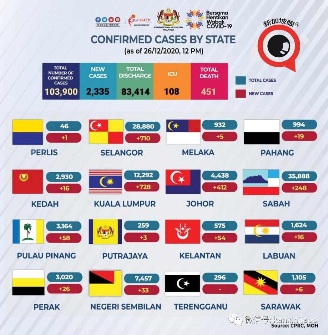 日本明日起关闭国境，只有新加坡和这些人可以入境