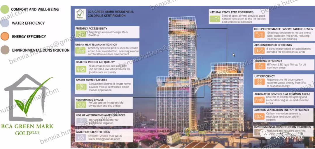 康甯河灣Canninghill Piers今天選房,感謝財神保佑,接下來就是看運氣能否選到房了,$2634psf起