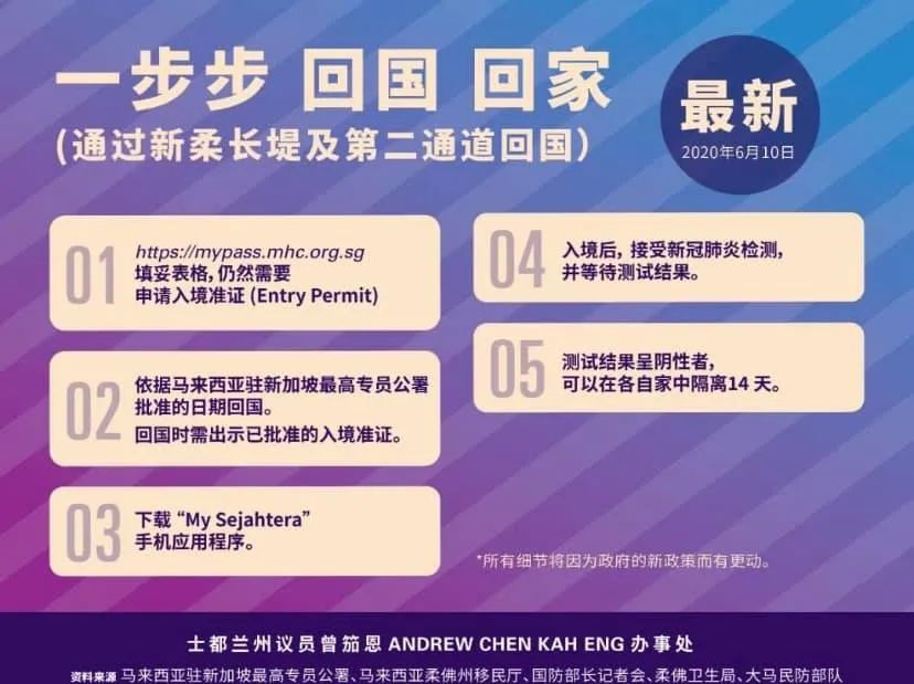 从新加坡回马国亲身经历:走过长堤、新冠检测、等报告......