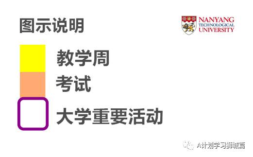 新加坡南洋理工大學年日曆(AY2021/22)