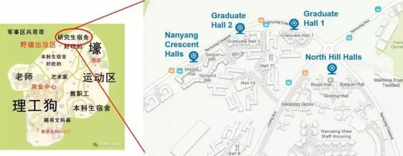 这是一份最全的NTU新生攻略