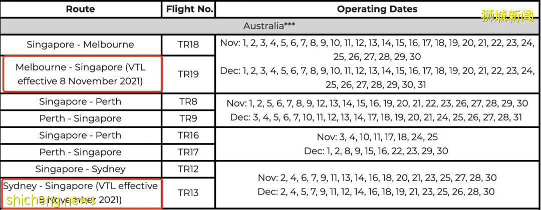 李总理携新加坡小分队打卡意大利!喷泉、万神庙、意式饺子看馋了