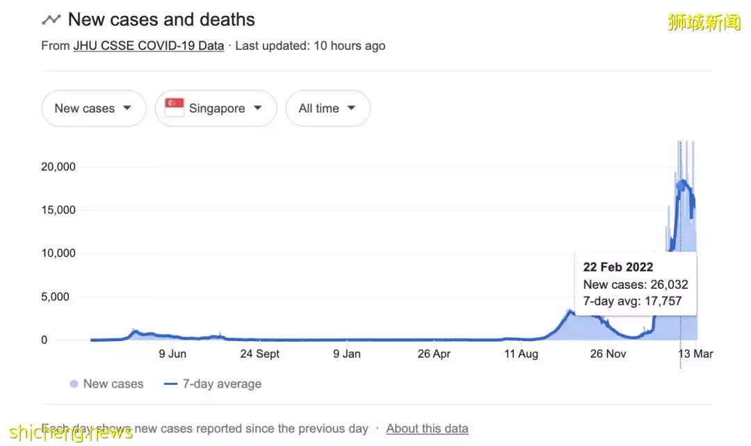 在新中国留学生实录：日增两万六，我的生活却更多姿多彩了