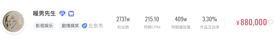 那些做B站、抖音、小红书的年轻人，究竟有多赚钱 ？