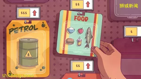 1個月內，賣出22個百萬組屋！新加坡 VS 香港 VS上海，哪裏生活更貴