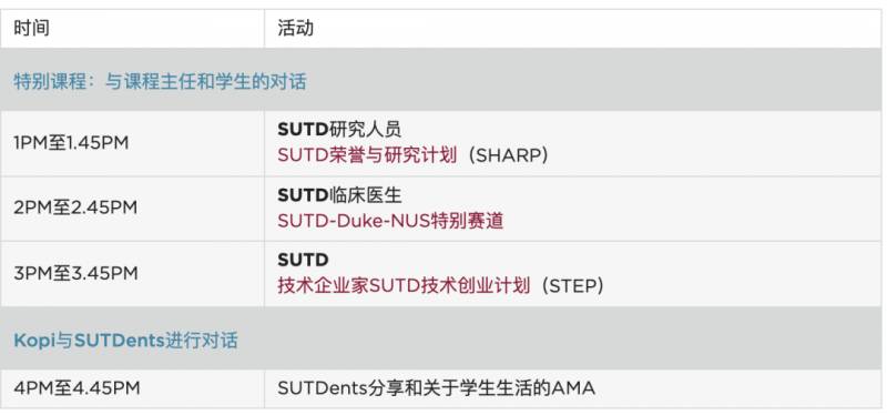 小坡島科研 新科大與陳笃生醫院共同打造3D打印義肢
