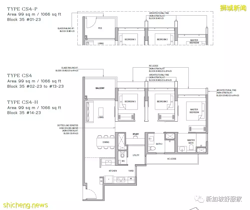 2022私宅公寓少 義順EC項目很吃香 North Gaia預取得亮眼成績！獲得組屋提升者的青睐