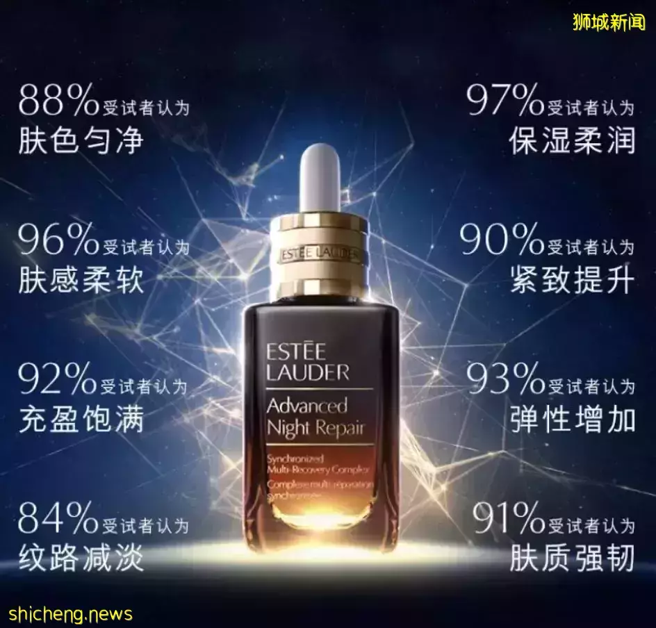 臘味、火鍋...在新加坡過年必做這些事!送年貨大禮包