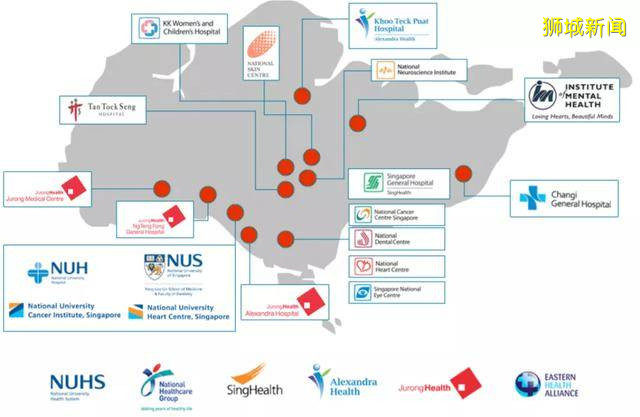新加坡,努力不生病就是最大的努力
