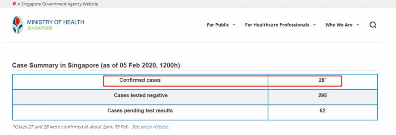 面对疫情，新加坡的操作都有多圈粉